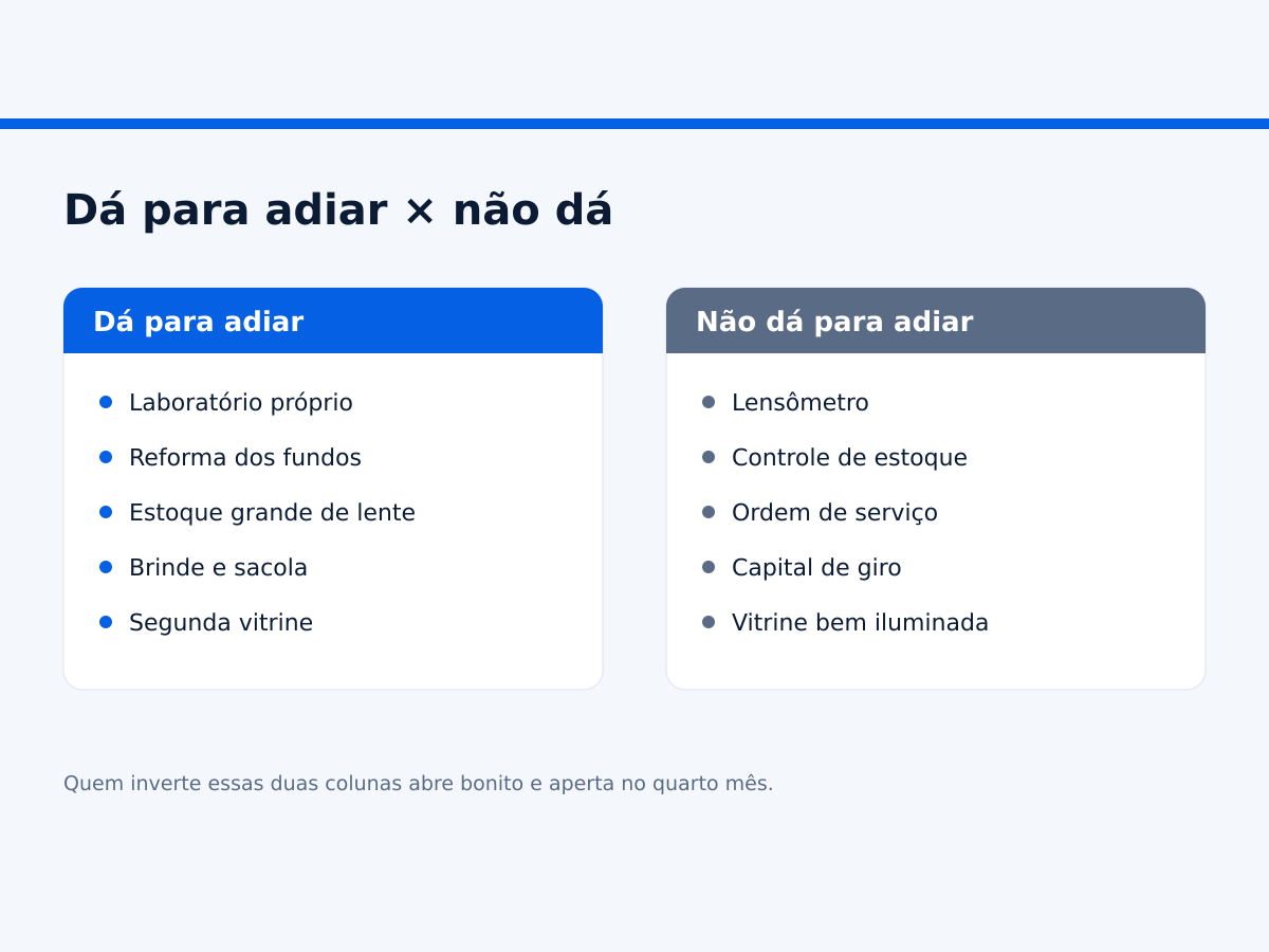 O que dá para adiar e o que não dá para adiar ao abrir uma ótica.