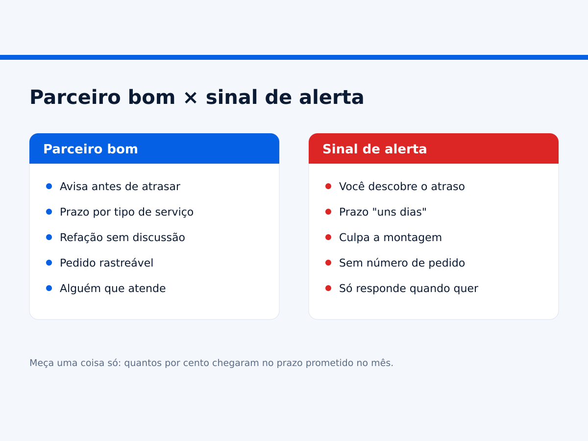Sinais de um bom laboratório óptico e sinais de alerta na parceria.