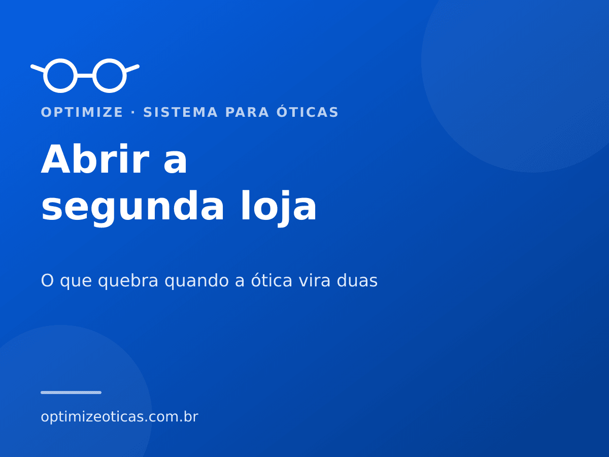 Abrir a segunda loja — O que quebra quando a ótica vira duas. Optimize, sistema para óticas.