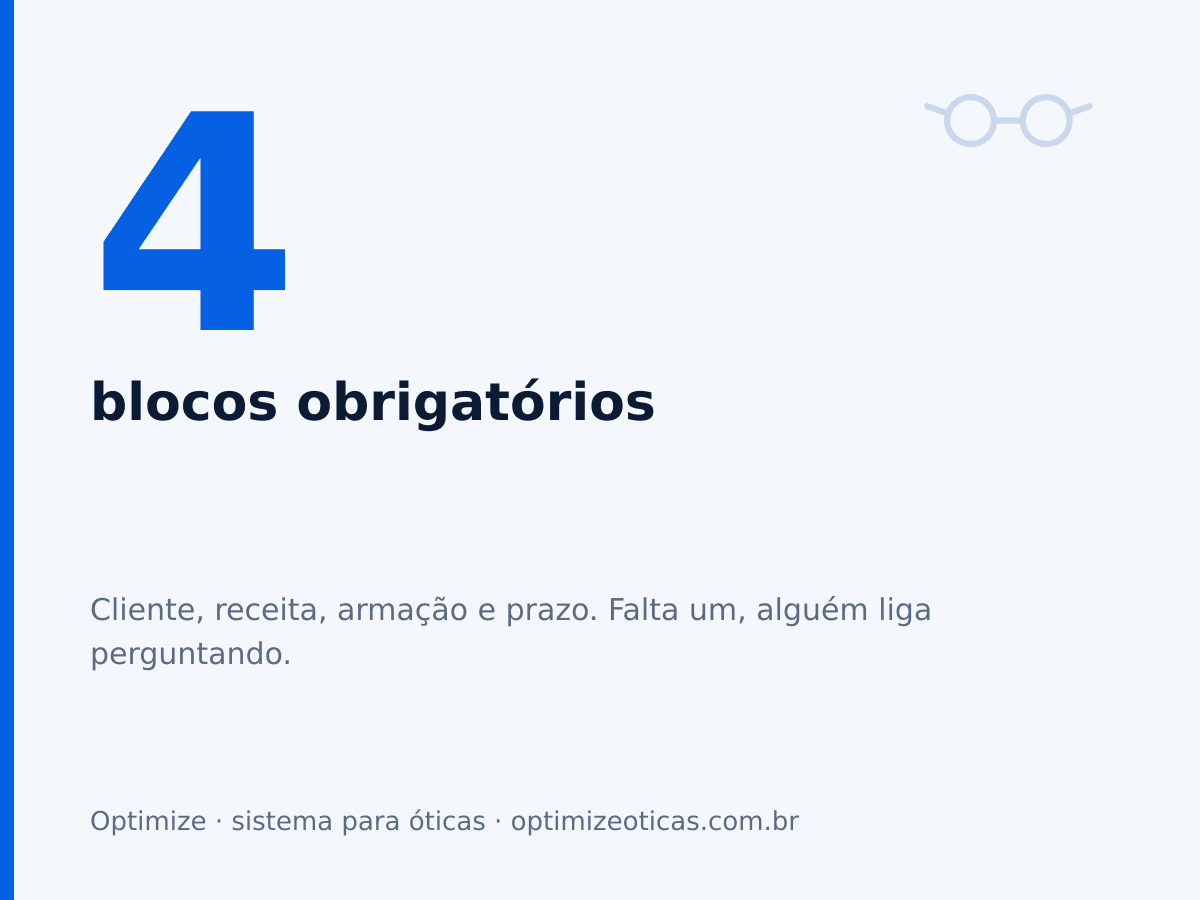 4 blocos obrigatórios. Cliente, receita, armação e prazo. Falta um, alguém liga perguntando.