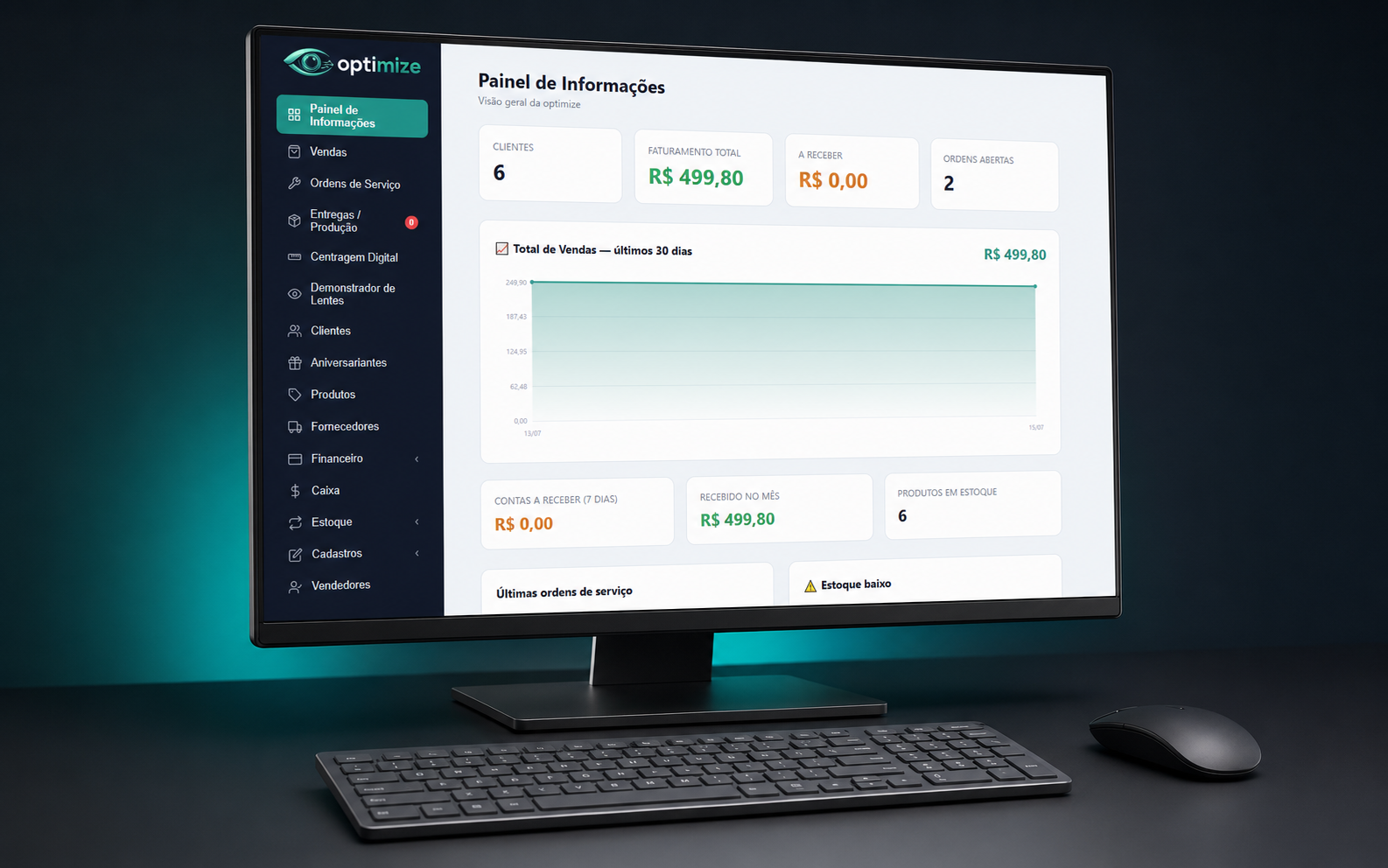 Sistema Optimize — Painel de Informações no computador: clientes, vendas, estoque, caixa e ordens de serviço.